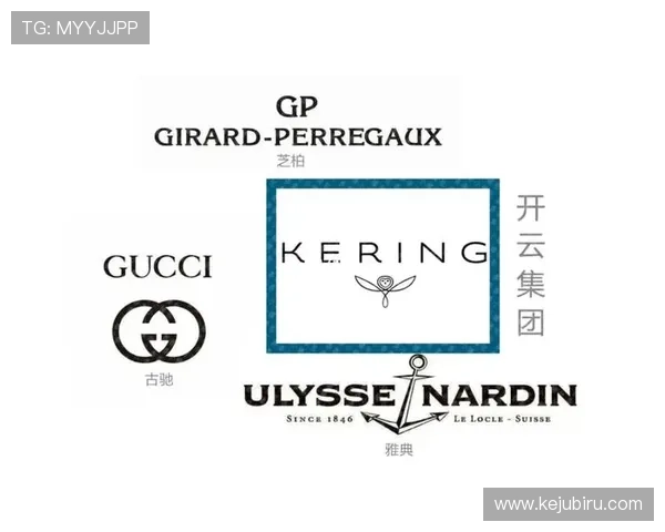 开云集团官网：深入了解开云集团的历史沿革、品牌布局与未来规划