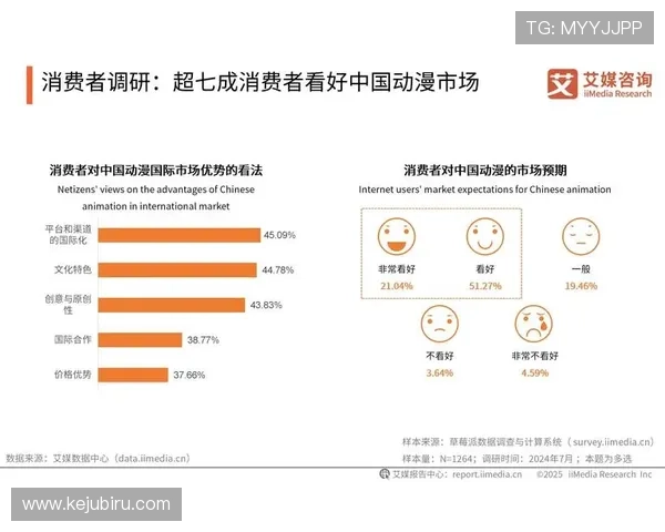 开云中国站：满足中国消费者多样化奢华需求的创新平台