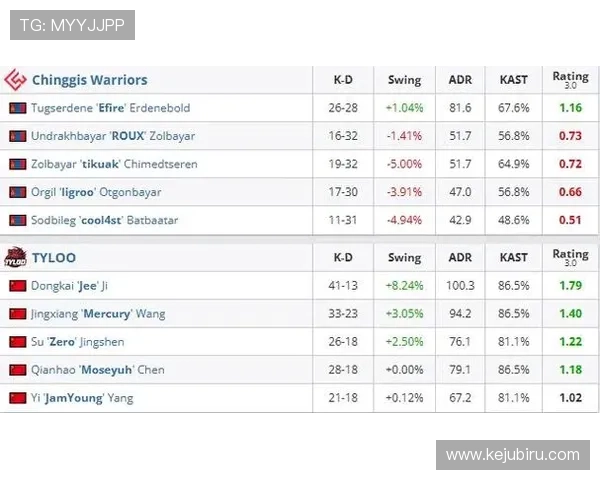 云开体育官方app下载最新版提供最新体育资讯和专业赛事分析帮助用户掌握第一手体育动态
