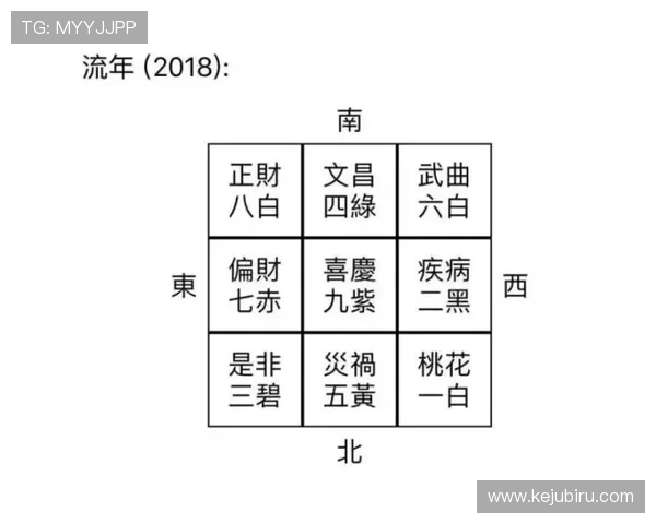 开运网官网:如何通过平台提升个人运势与风水布局技巧 开运网官网:如何通过平台提升个人运势与风水布局技巧
