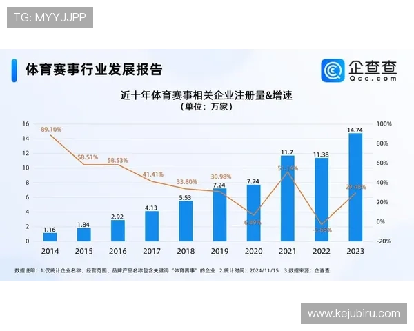 开云体育网址娱乐平台提供详细的赛事分析与数据统计帮助用户做出明智的投注决策